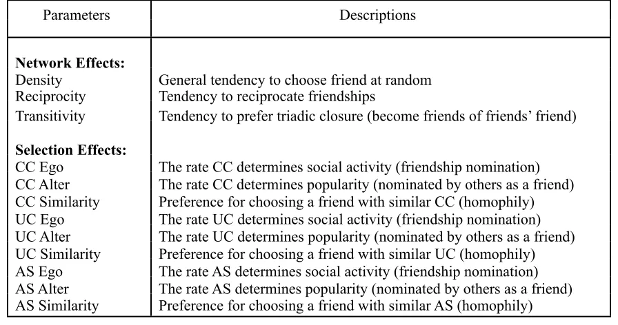 Table 1