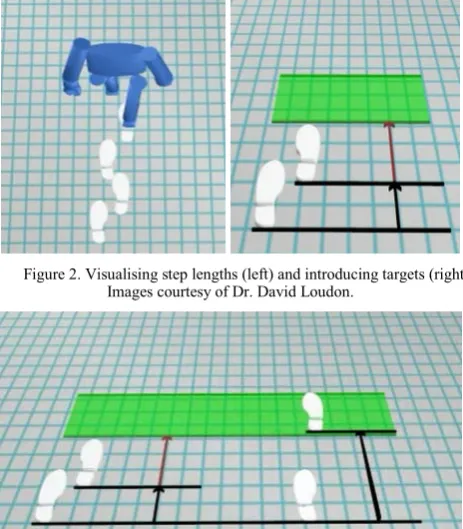 Figure 2 shows an example of how step lengths can be communicated using visualisations