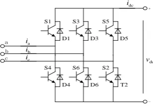 Figure 3. Block diagram of the grid-side controller. 