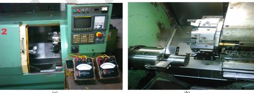 Fig. 1: (a) Experimental setup with wattmeter (b) Machining zone of CNC lathe machine  