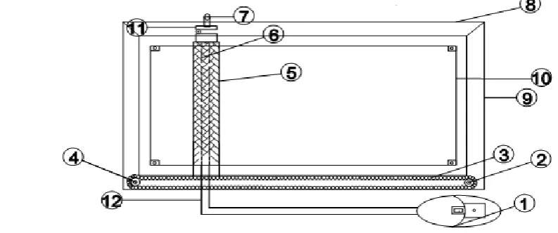 Fig 2.1 Existing Method of Erasing Board 