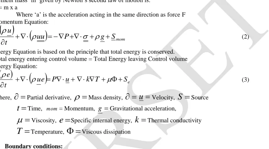 Table I. The boundary conditions for 7, 6, 5 mm diameter of orifice 