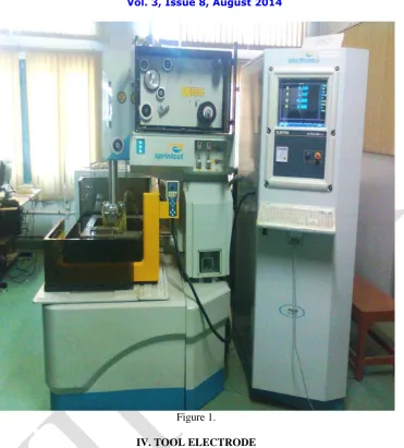  Figure 1. IV. TOOL ELECTRODE 