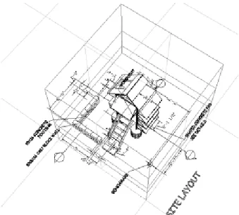 Figure 1. A piece-based anatomical construction model is not ar- ar-chitectural