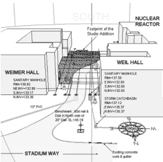 Figure 11. Current research indicates that standard images may align the perceptions of design and construction teams