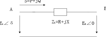 Figure 2. Power transmission diagram.