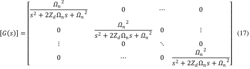 Figure 1: RIDE Controller Structure   