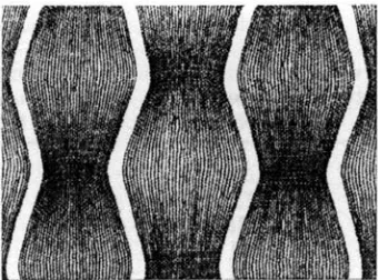Figure 2.15 