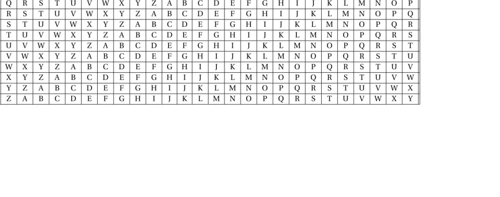 Table 3.11:
