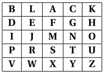 Table 3.16: