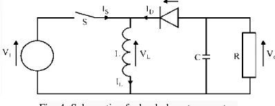 Fig. 5: Fuzzy logic controller 
