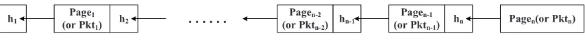 Figure 2.2:The main concept for authentication in [31, 17]