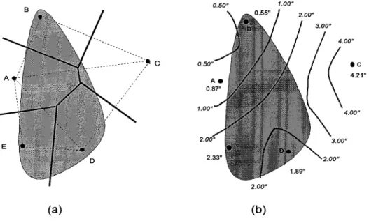 Figure  4-3.  Illustration of MAP depth computation schemes 
