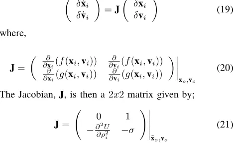 Fig. 2.Potential functions: (i) µ < 0 and (ii) µ > 0