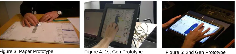 Figure 3: Paper Prototype 
