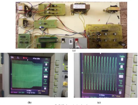 Fig 7.1 Hardware circuit and results 