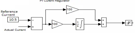 Fig. 4 shows the block diagram of PI current controller. It continuously compares the output current with the reference value and generates the signal to control the conduction of the bidirectional switch