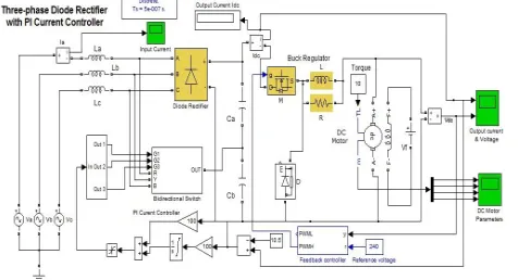 Fig. 7. Closed loop control of three phase diode rectifier with bidirectional switch  The input current waveform and THD of three phase diode rectifier with bi directional switch is shown in Fig
