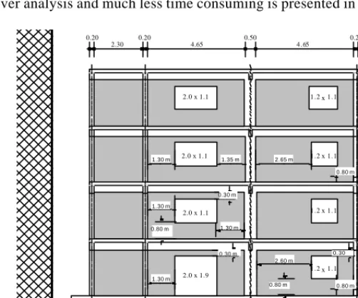 Fig. 4. Full scale 4 Storey Reinforced Concrete Frame tested at Ispra (configuration with masonry infills)   
