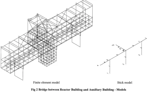 Fig 2 Bridge between Reactor Building and Auxiliary Building - Models 