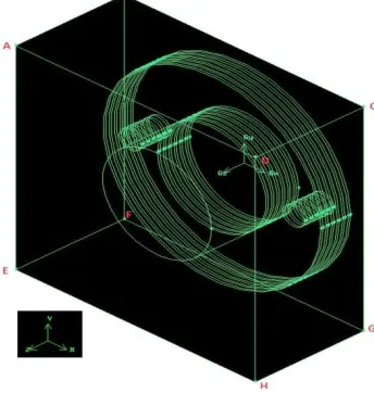 Fig. 1 Tube and fin geometry enclosed in a brick (flow volume)  