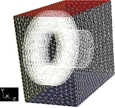 Fig. 2Meshed volume  