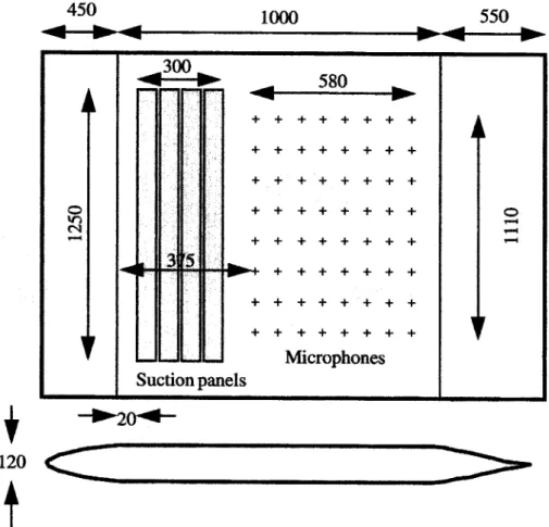 Fig. 1 Layout of the wing model (all dimensions in millimetres)