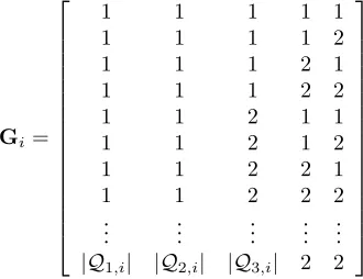 Fig. 1.Vector for coding a three-leg solution.