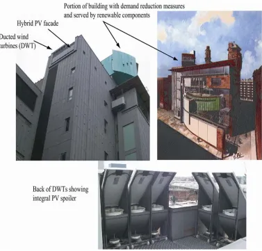 Figure 9: Embedded RE systems in The Lighthouse Building, Glasgow. 