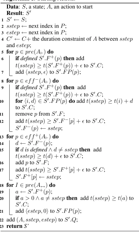 Figure 1 shows an example in which the current state, Shas evolved from the application of a series of actions, rep-resented by the numbered nodes — the numbers indicate theorder in which the actions were added