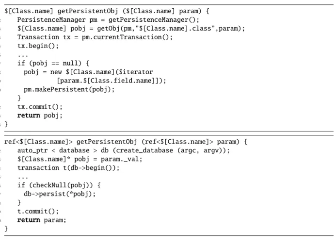 Figure 5.10: The code template for generating database transaction API for the Java (top) and C++