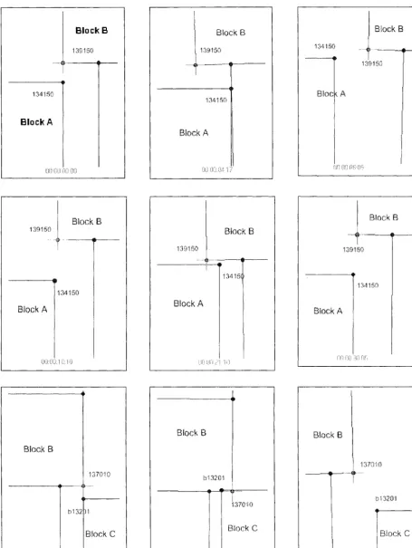 Fig. 6. El Centro. Plane of the 13-floor level. Positions of the middle Block B relative wing Blocks A and C at the Different Time of Earthquake