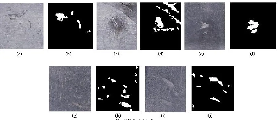 Fig. 8 Defect detection Above Fig.8 shows the experimental results of defect detection in metal plates by using proposed algorithm