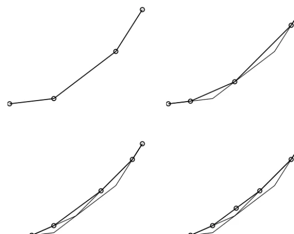 Fig. 5. Graphical representation of the subdivision scheme in the last subinterval [x( j)2 j−1, x( j)2 j ] with ν( j)2 j−1 = 5.