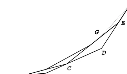 Fig. 6. The modiﬁcation of the 2 j − 1 rational piece.