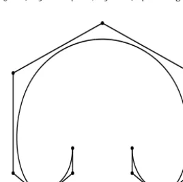 Fig. 9. Plot of a B-spline basis. Left: m0 = m6 = 4, mi = 1; λ3 = 10, λi = 3. Right: m0 = m6 = 4, mi = 1; λi = 10.