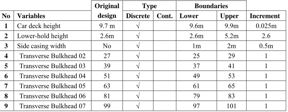 Table 6 
