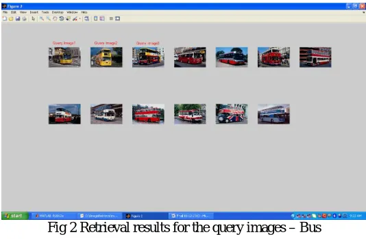 Fig 2 Retrieval results for the query images – Bus  
