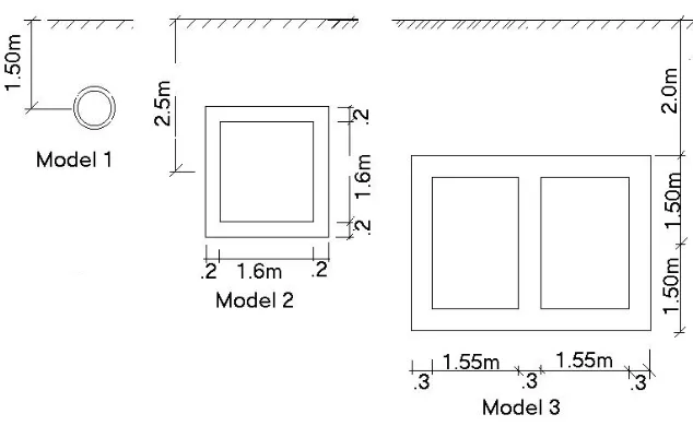 Fig. 1. Cross-sections of the 3 Models 
