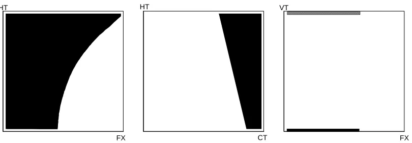 Fig. 1   TRIPV Defect 9  (2-d Slices through the Failure Region) 