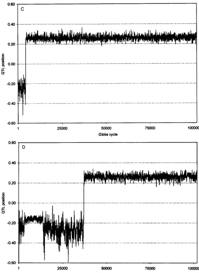 FIGURE 1. - Continued 
