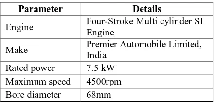 Table -1: Engine Specification 