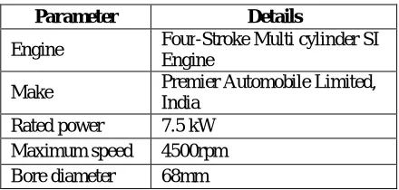 Table -1: Engine Specification 