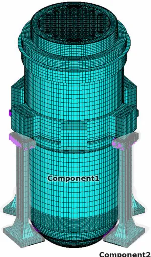 Figure 7. MDOF selection and component division.  
