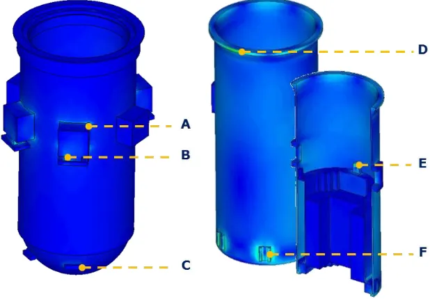 Figure 9. Time historical displacement at top flange of RV. 