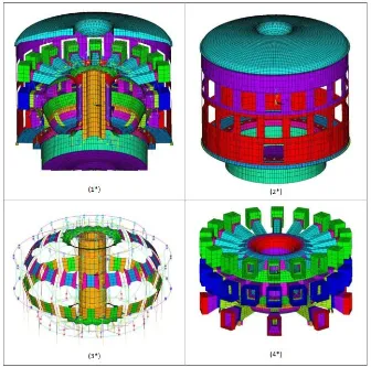 Figure 5. Global dynamic FE model of the ITER Tokamak machine – ITER Organization (1) VV and cryostat (2) Cryostat (3) Magnet (4) Vacuum Vessel 