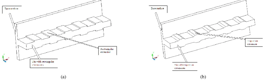 Fig. 1:  Fin with (a) Rectangular extensions, (b) Trapezium extensions. 