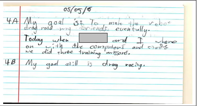 Figure 5.3 Sam’s journal entries 