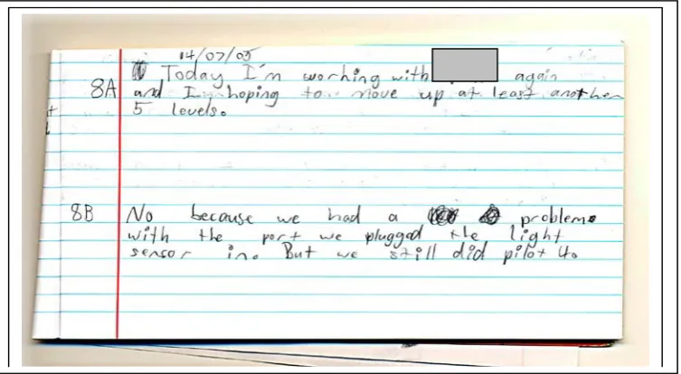 Figure 5.4 Sam’s journal entries for the robotic lesson held on 14 July 2005.  