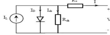 Fig. 1: Block diagram of Typical MPPT system 